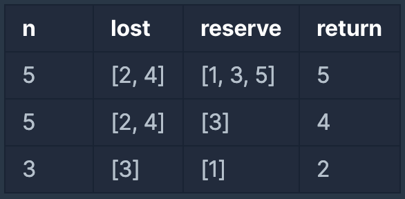 스크린샷 2019-12-29 오후 1.00.38